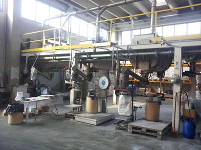 Produzione